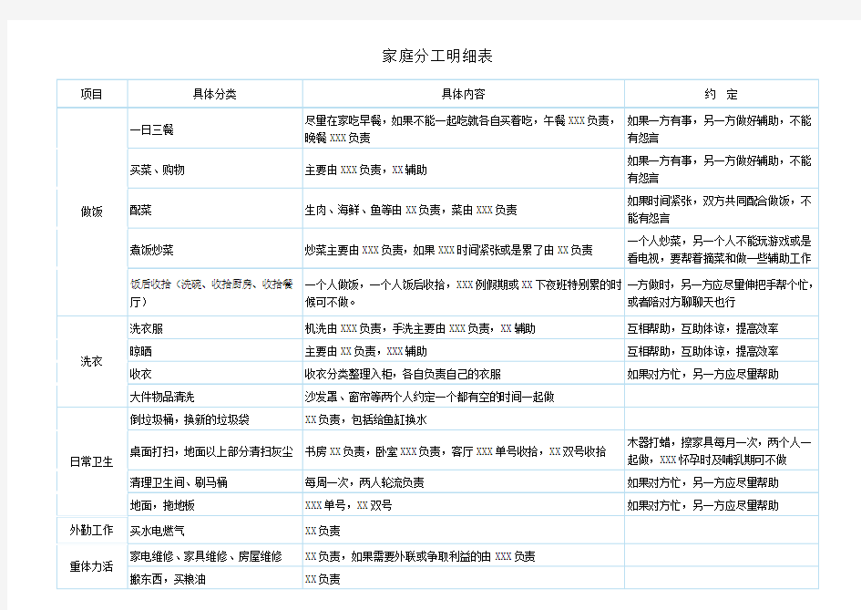 家庭分工明细表