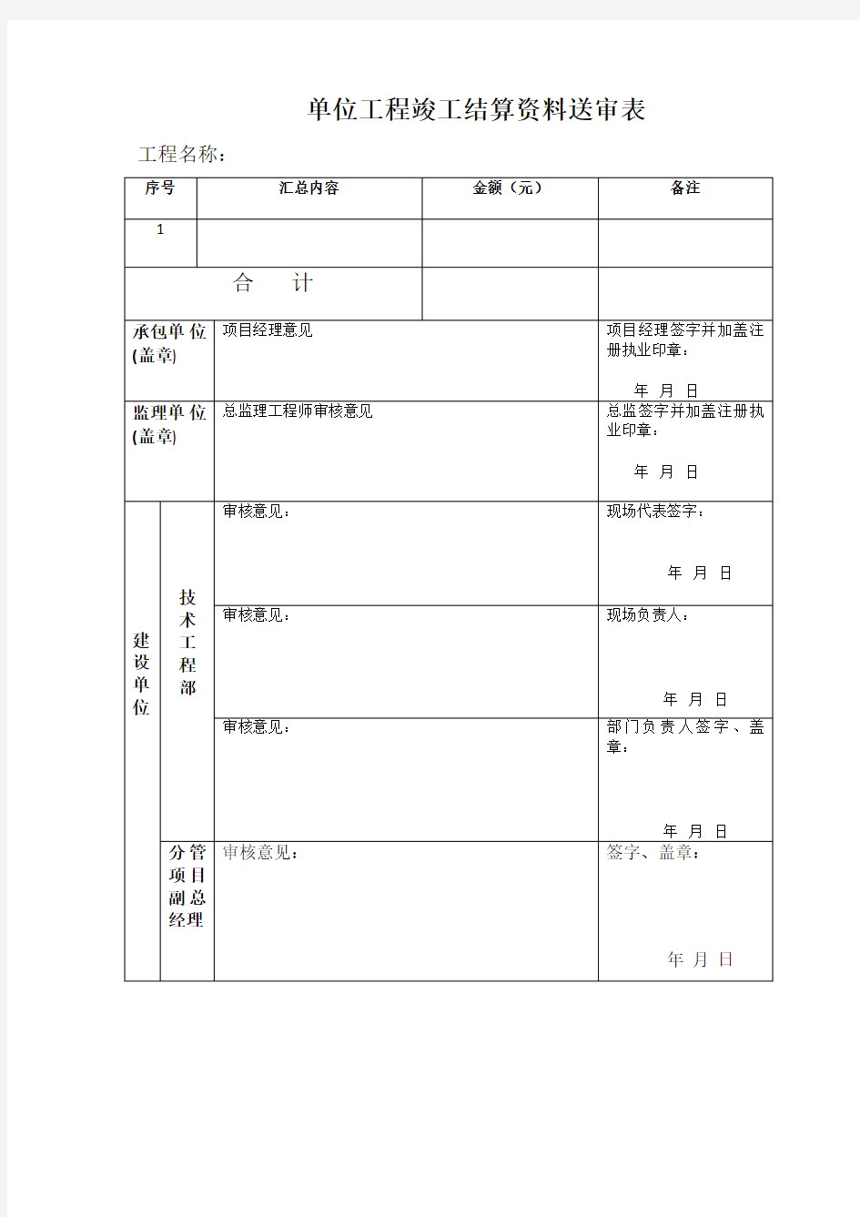 单位工程竣工结算审核汇总表