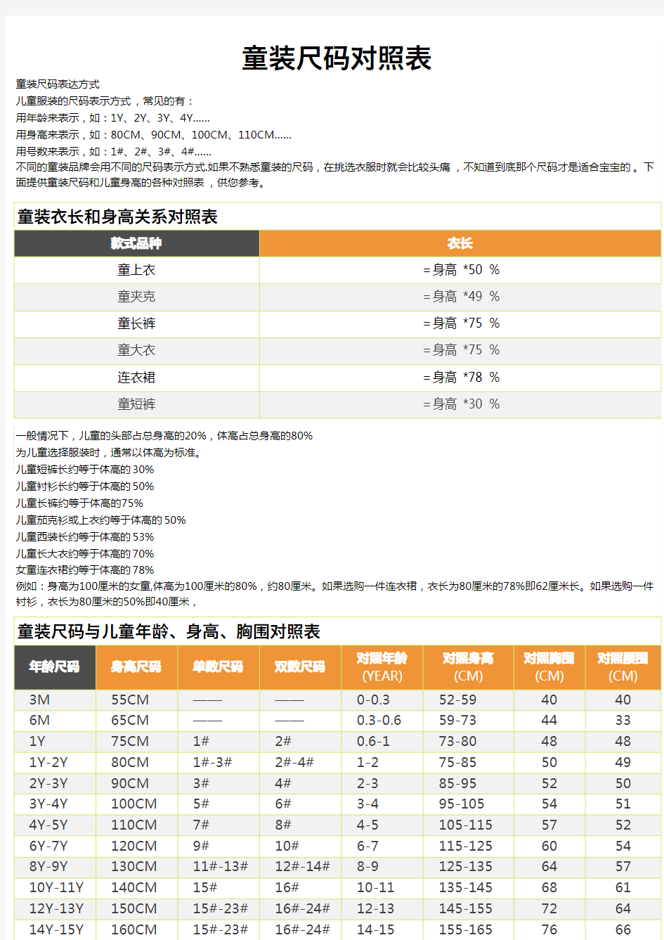 童装尺码对照表 外贸中日韩欧美童装尺码组对应表(2020最新)