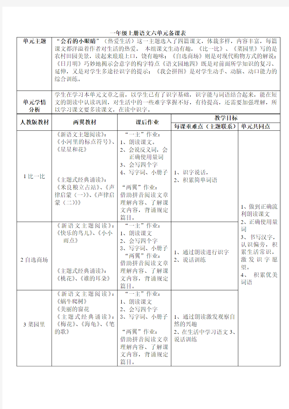 一年级上册新语文主题阅读六单元主题阅读备课教案