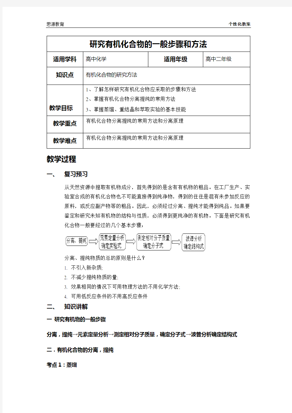 研究有机化合物的一般步骤和方法知识点