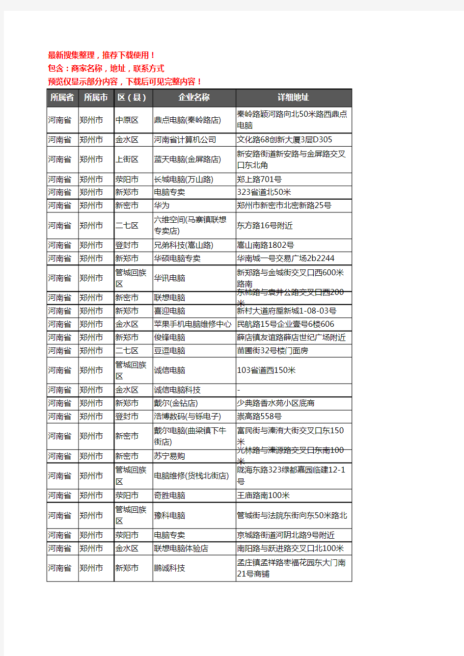 新版河南省郑州市电脑企业公司商家户名录单联系方式地址大全1272家