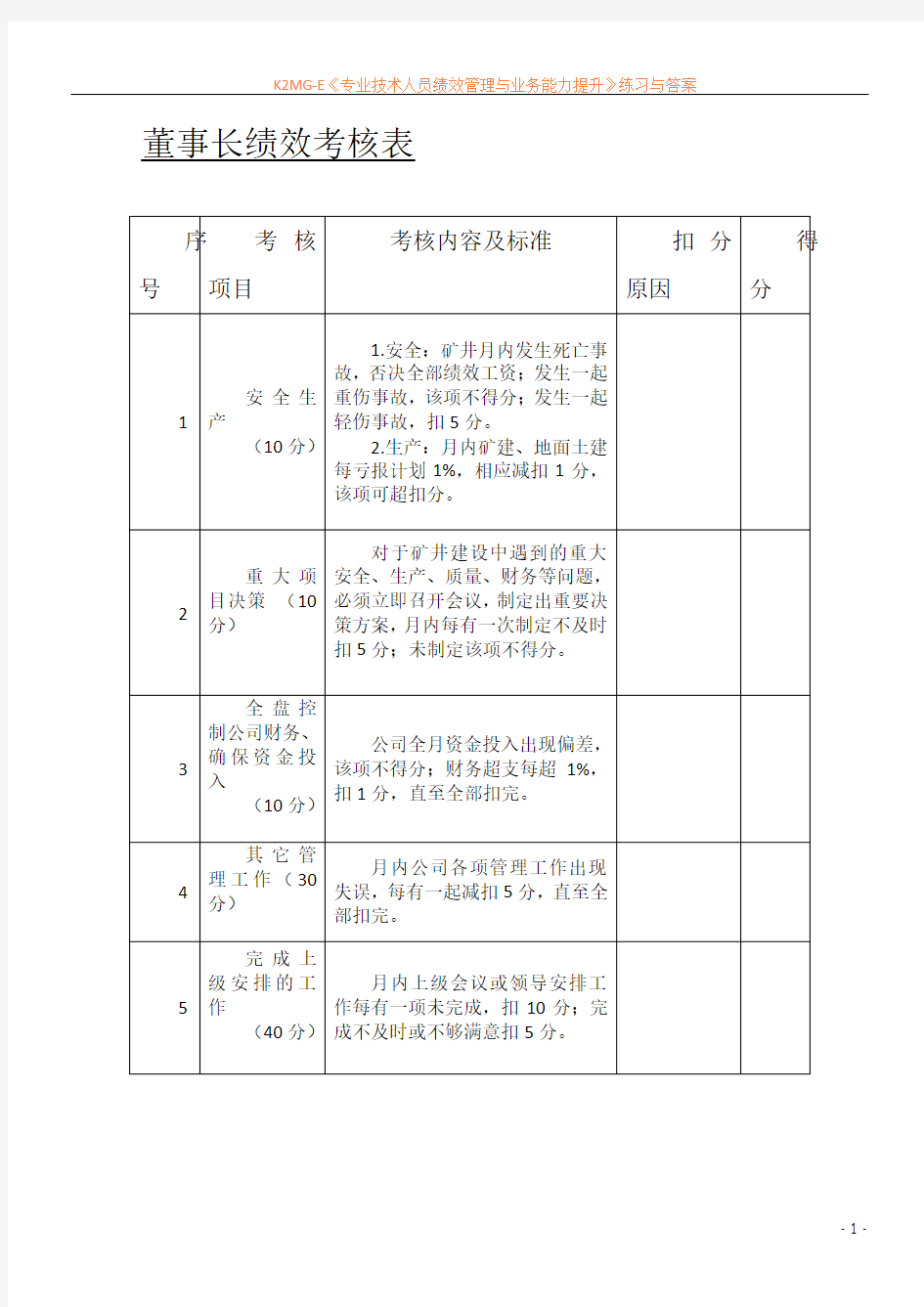 公司领导及各部门绩效考核表(新).