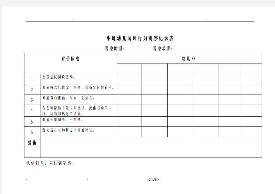 小班上学期幼儿阅读行为观察记录表