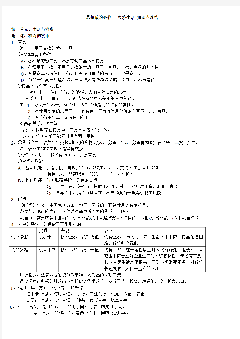 (完整版)人教版必修一经济生活知识点总结