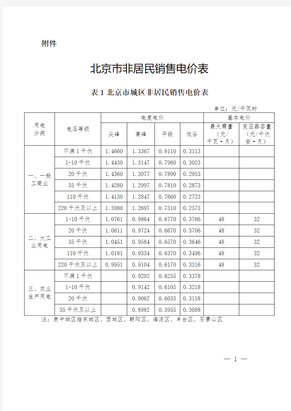 北京市非居民销售电价表