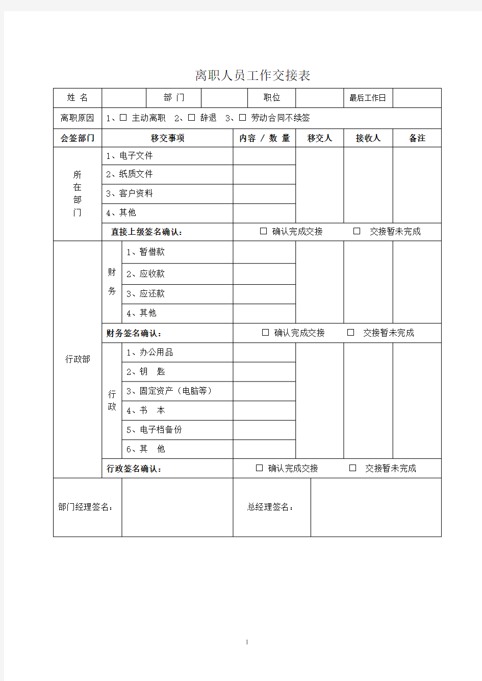 《离职人员工作交接表》.pdf