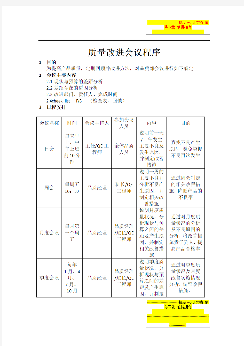 质量改进会议管理制度