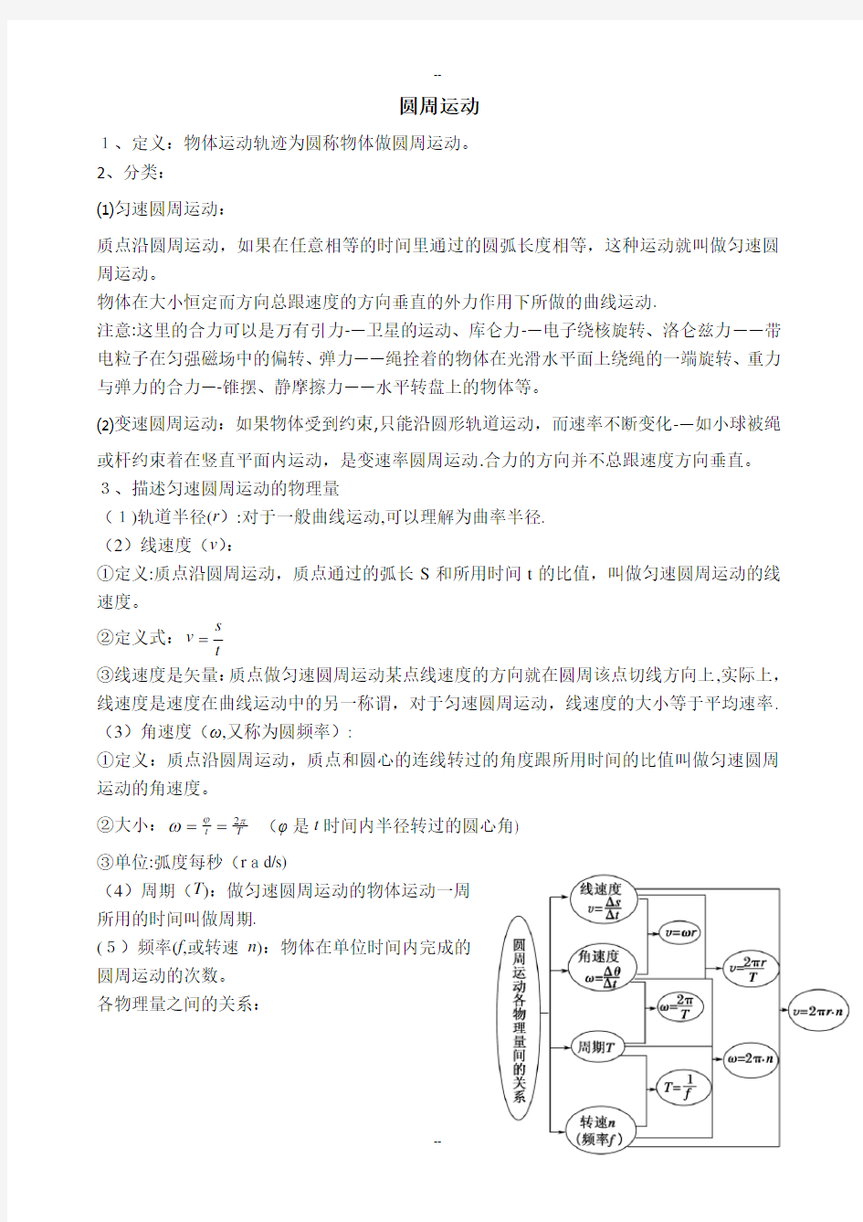 圆周运动辅导班讲义