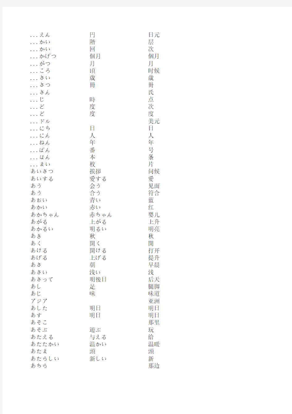 最常用日汉500词