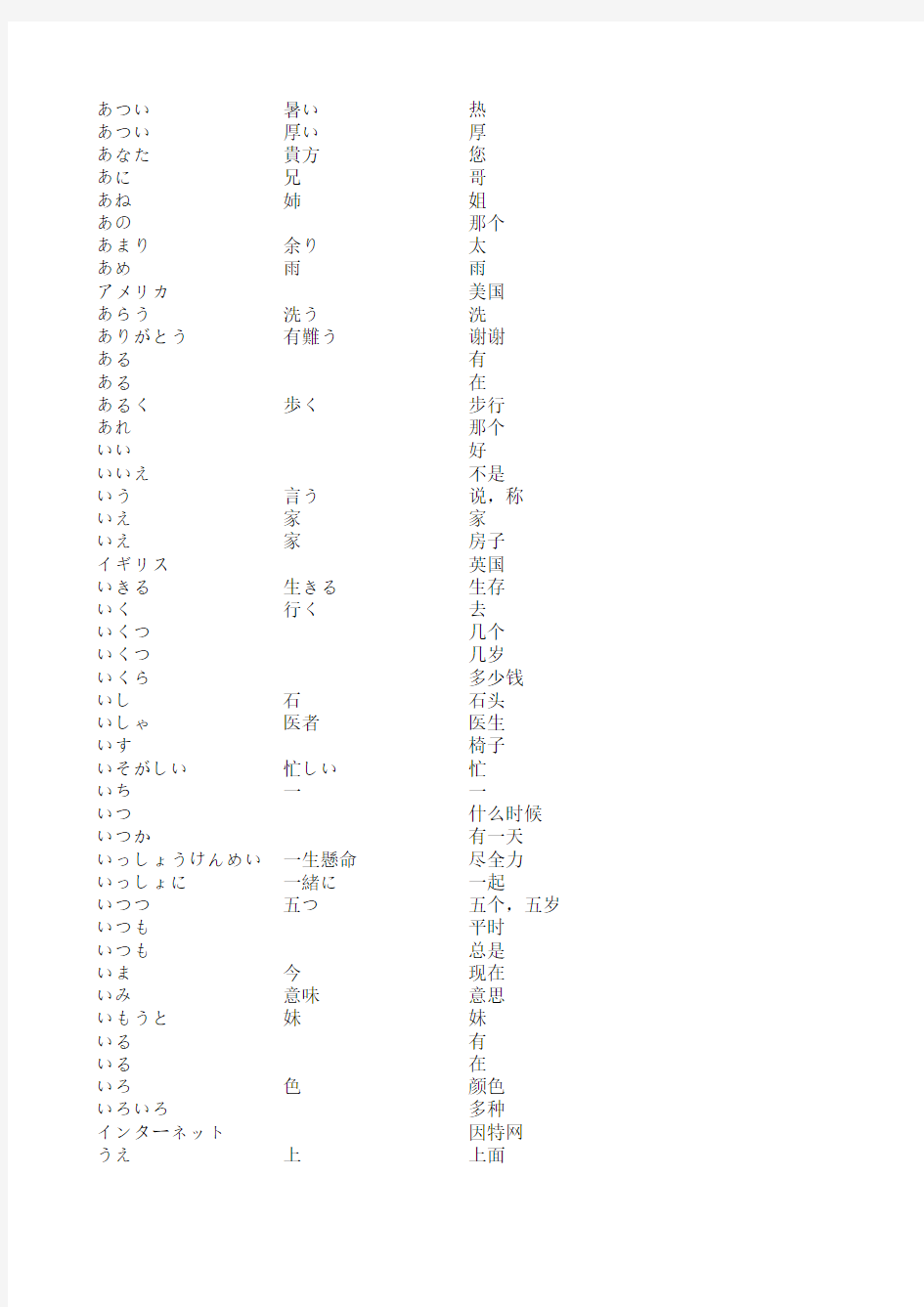 最常用日汉500词