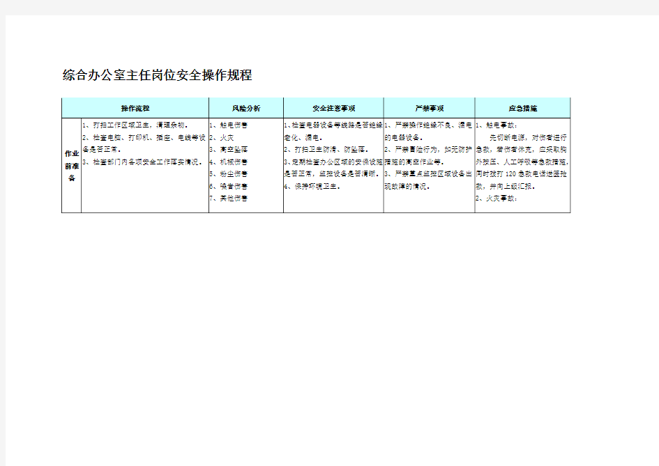 综合办公室主任岗位安全操作规程