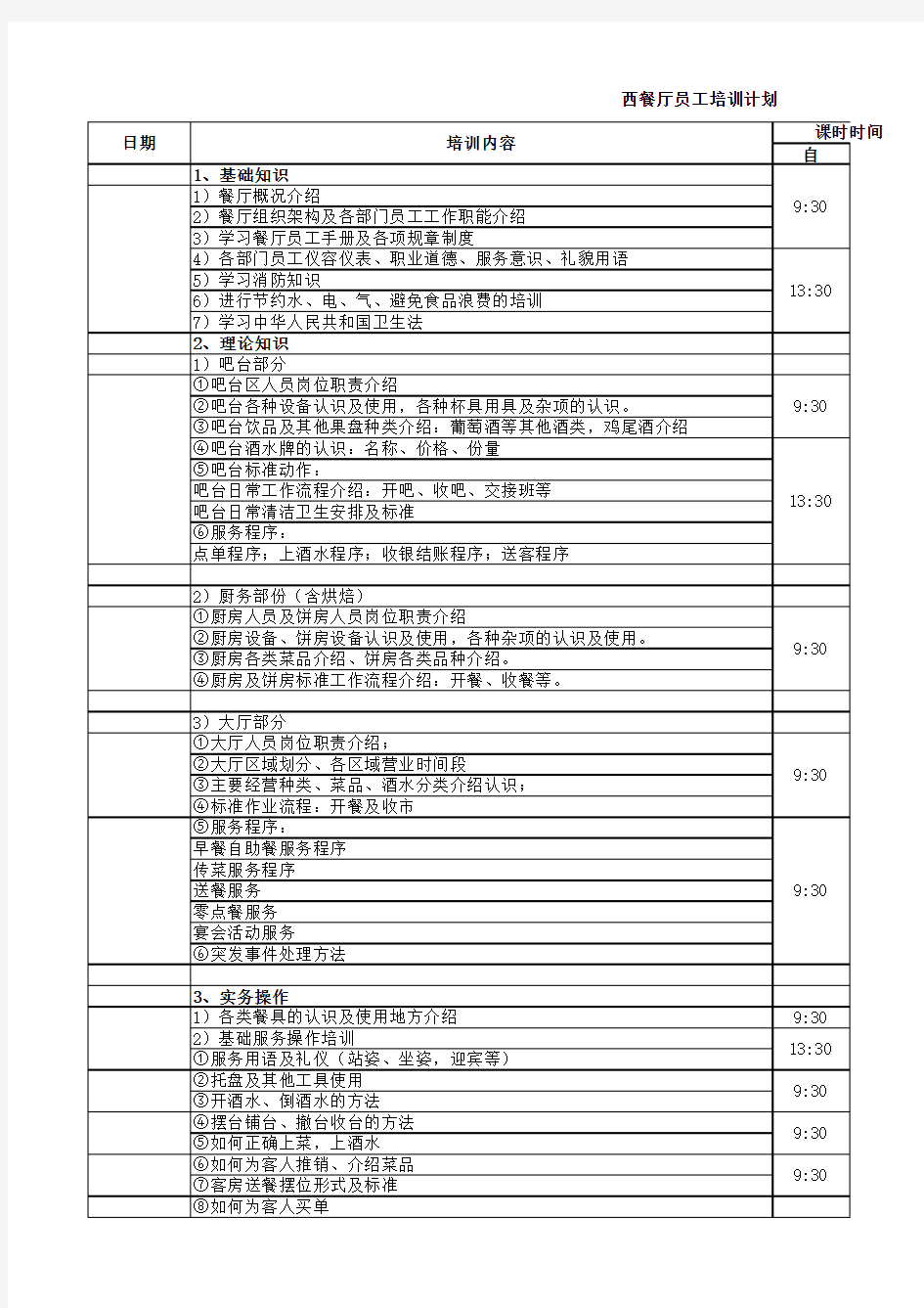 西餐厅开业培训计划