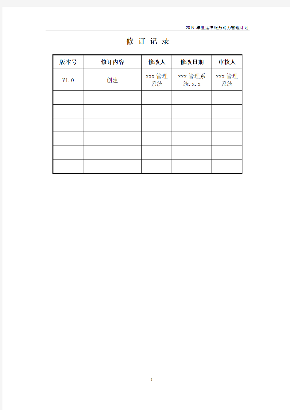 ITSS实例文件-运维服务能力管理计划-模板