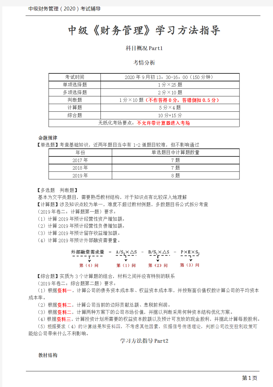 2020中级会计 财管 第1讲_学习方法指导 