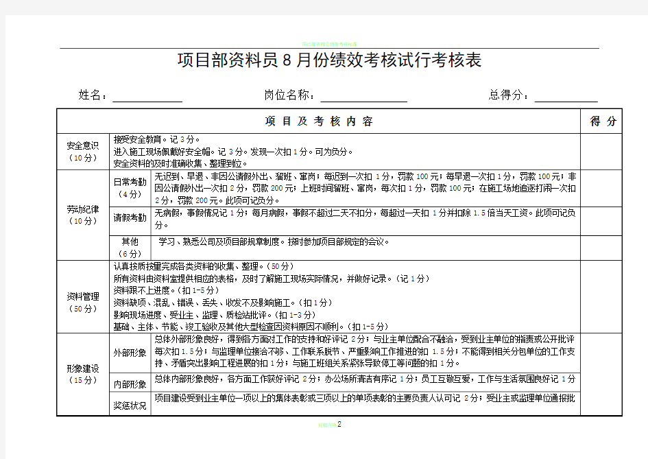 资料员绩效考核表