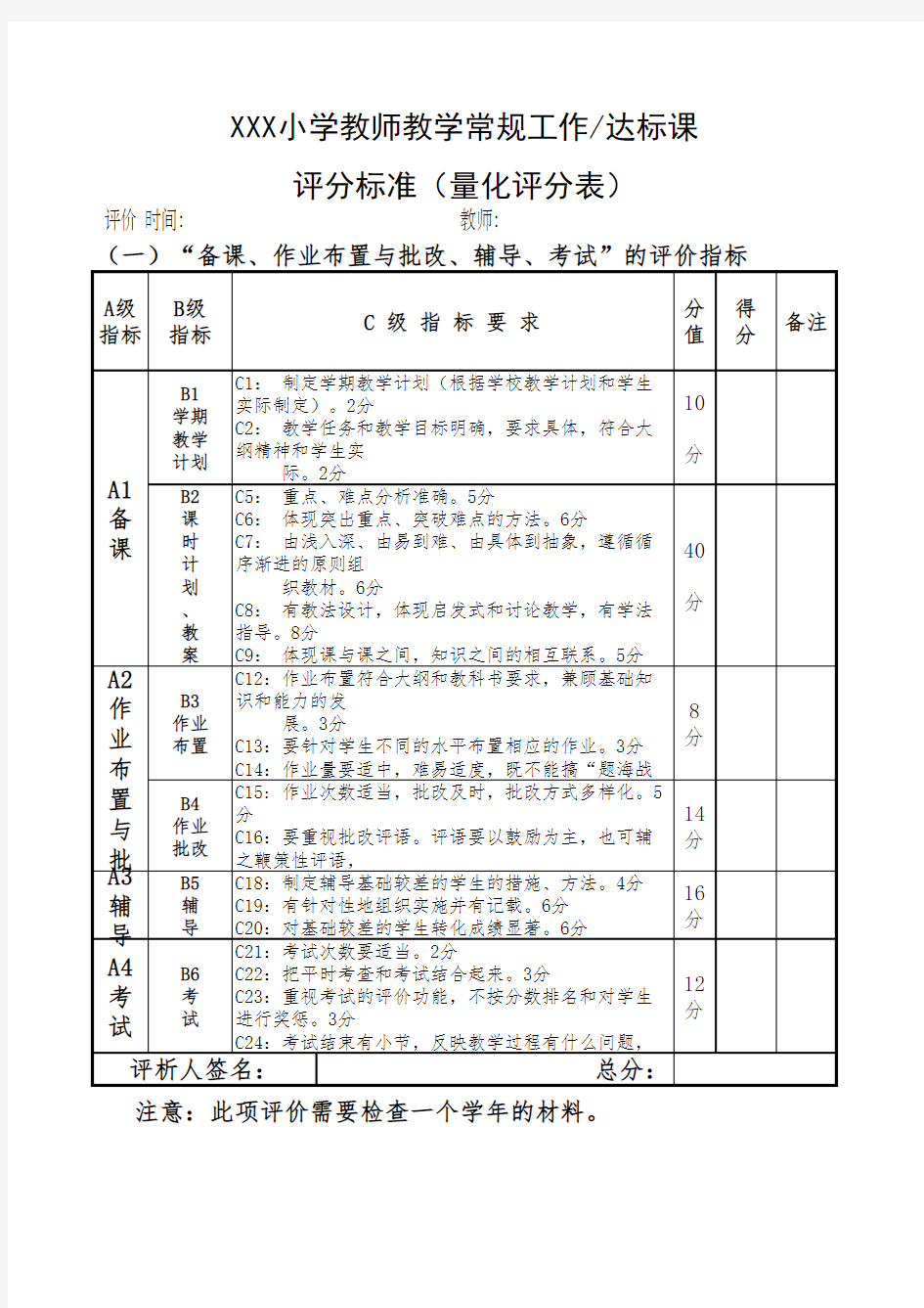 教学常规工作达标课评分标准量化评分表