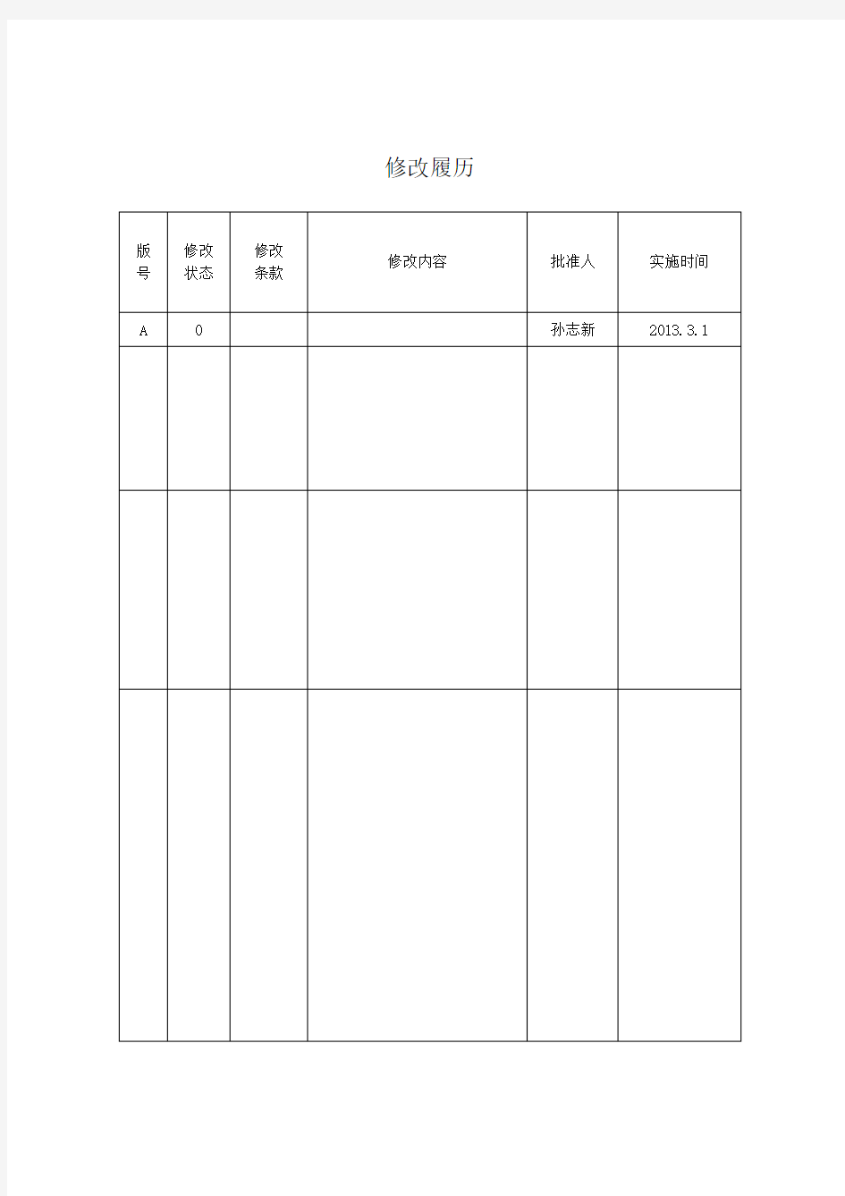 相关方控制程序