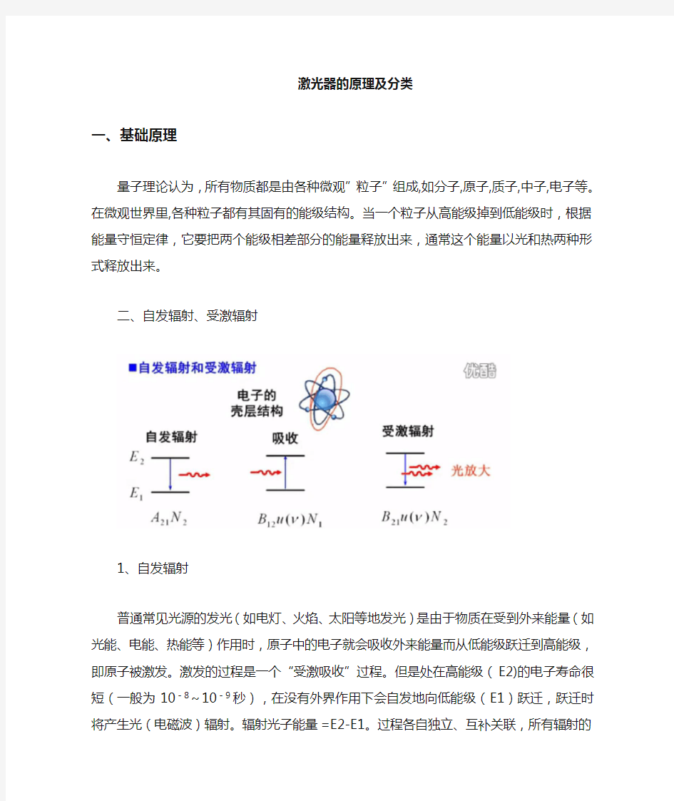 激光的原理及激光器分类