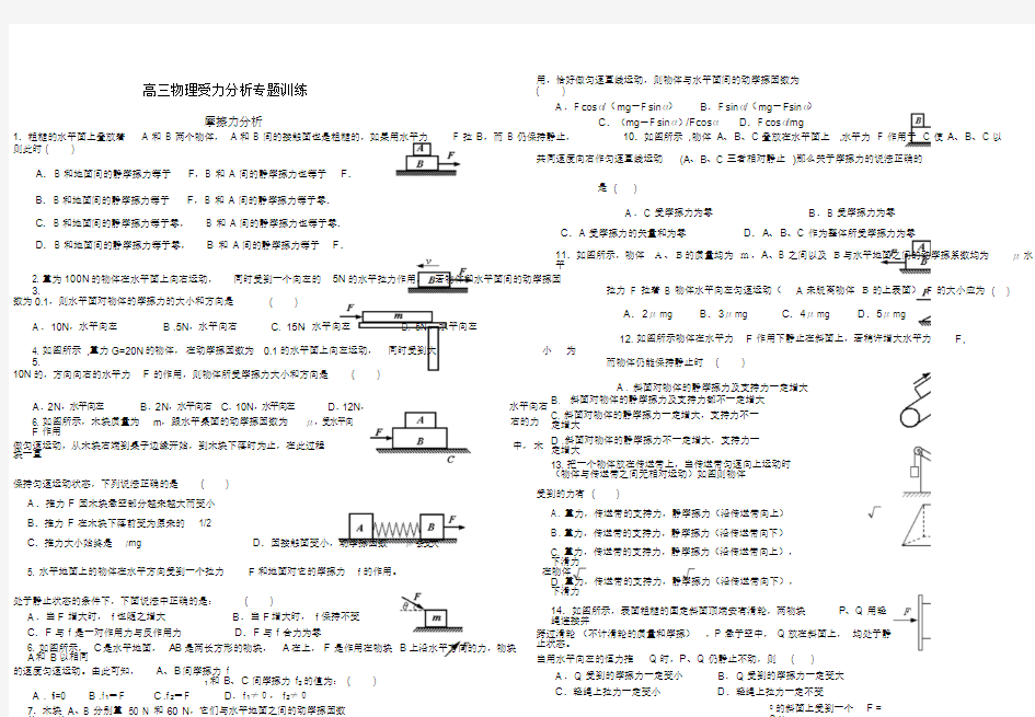 高三物理受力分析专题训练(完美版)