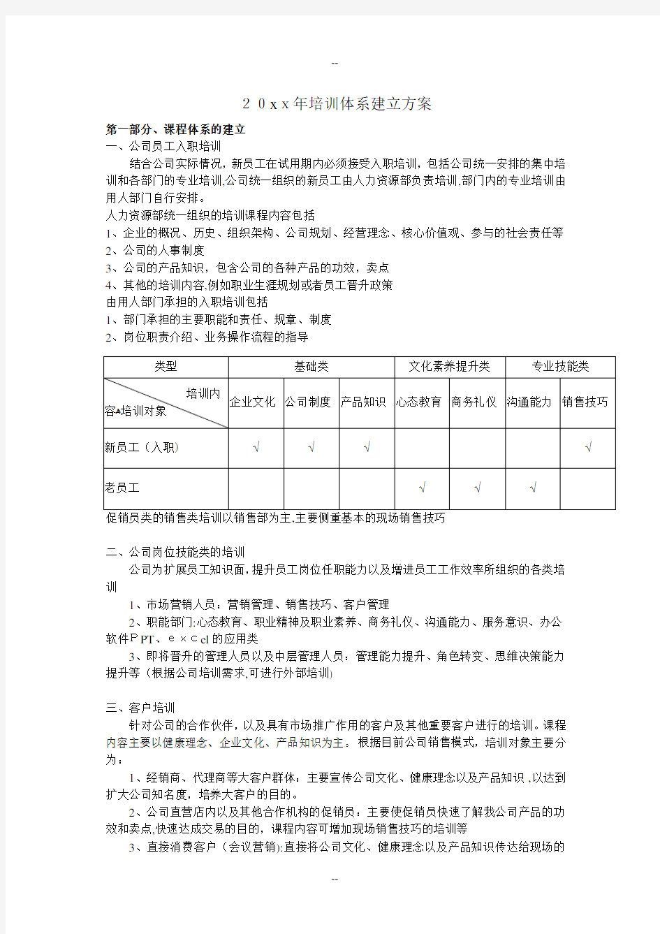 公司培训体系建立方案