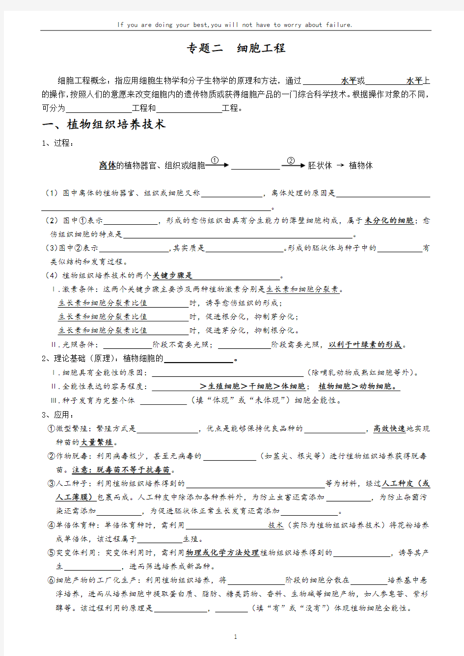 专题2  细胞工程基础知识填空