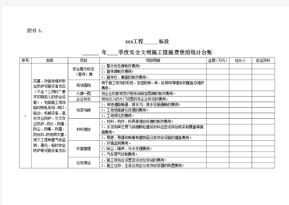 安全文明施工措施费统计台账(季度)