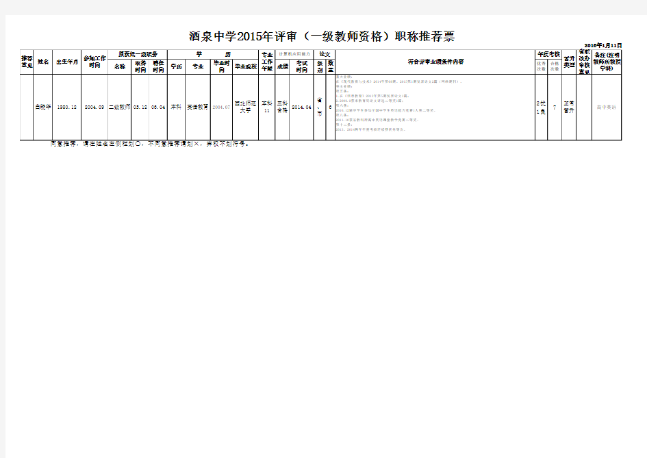 2015中小学教师职称审查登记表