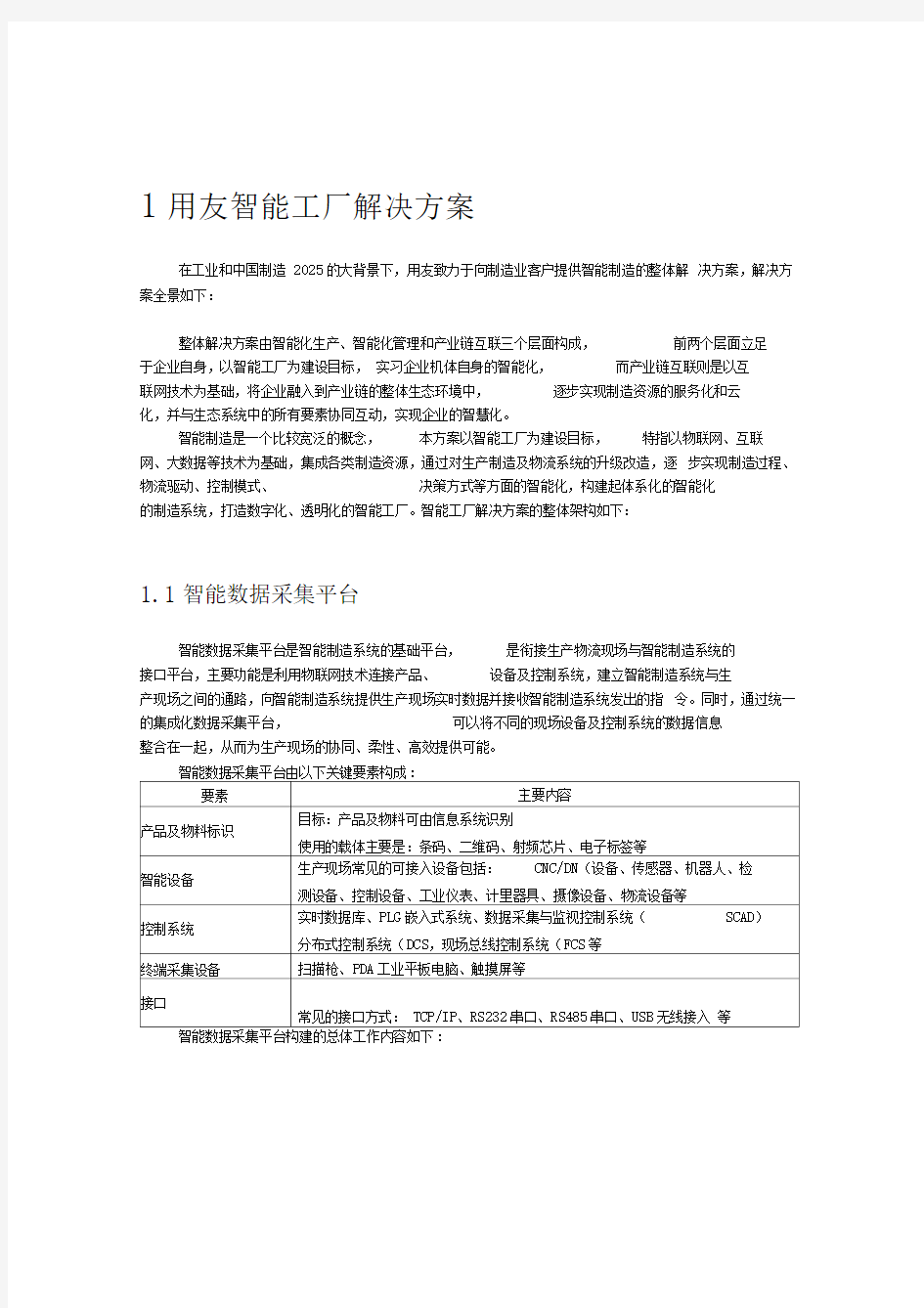 用友智能工厂解决方案