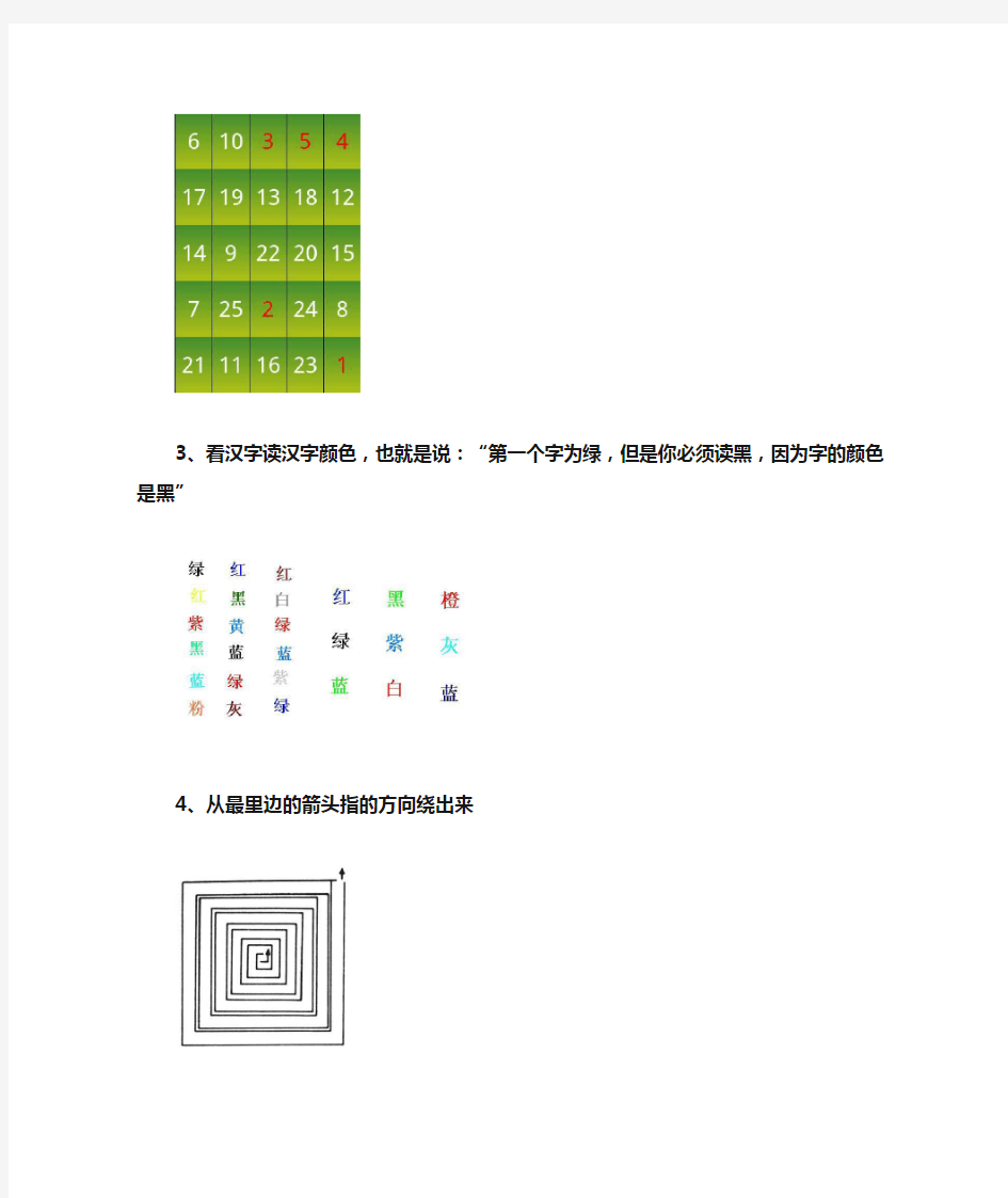 5张图测试你注意力是否集中