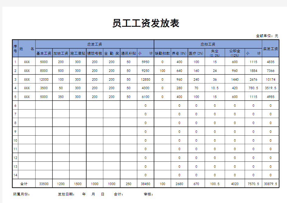 员工工资发放表