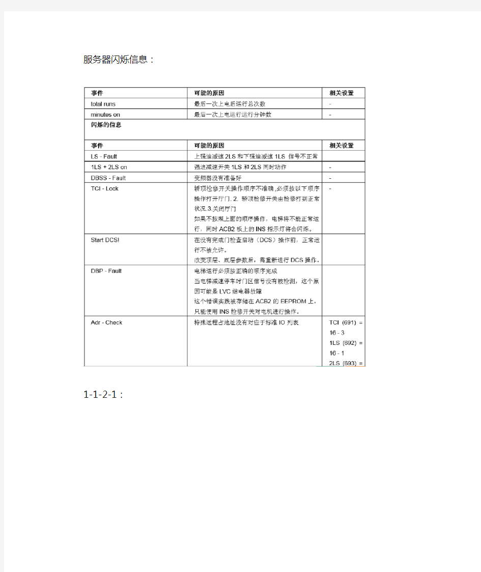 奥的斯电梯故障码主板及变频器故障码