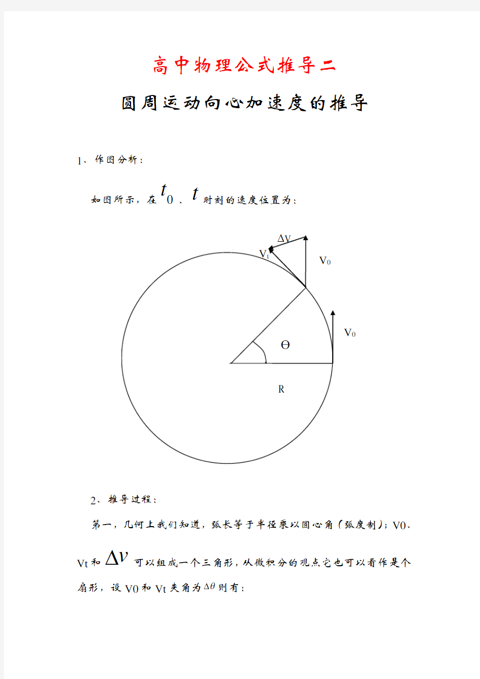 高中物理公式推导(匀速圆周运动向向心力)