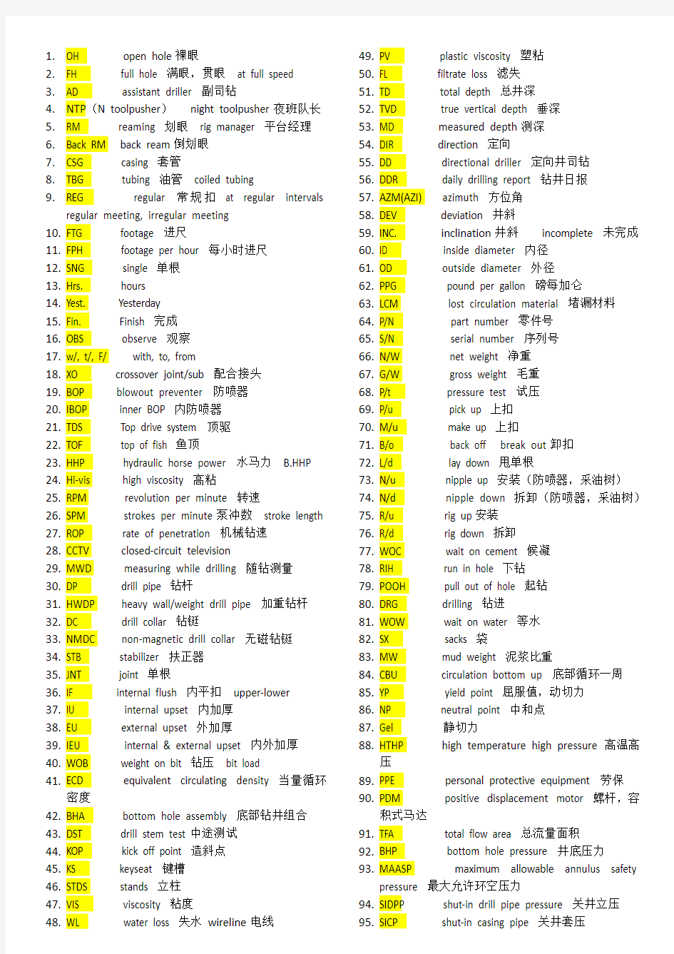 钻井缩写大全