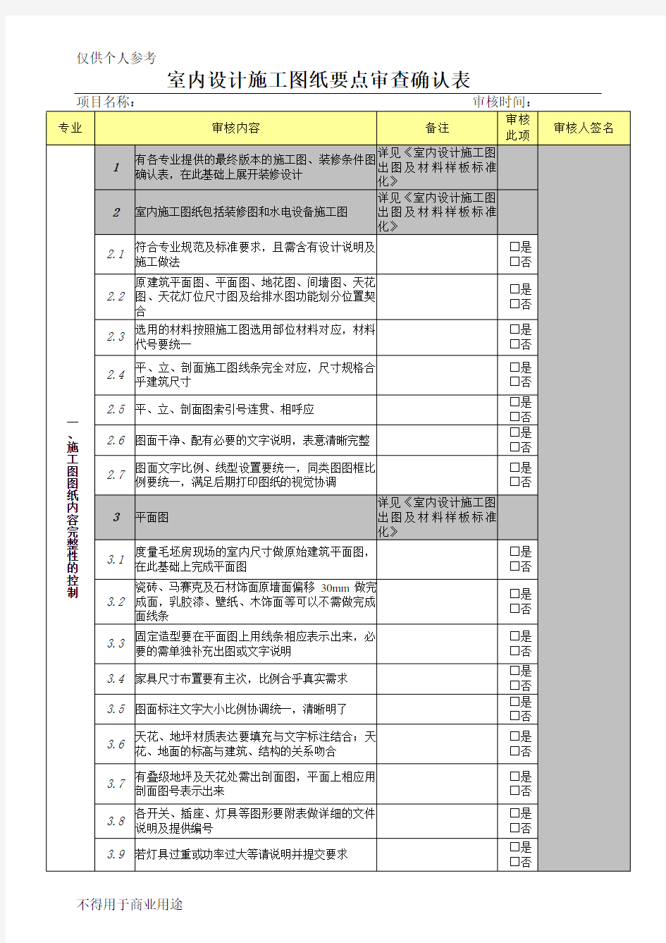 (完整版)室内设计施工图纸要点审核确认表