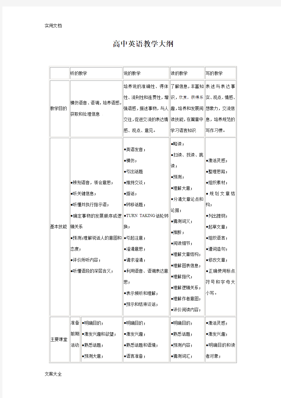 高中英语教学大纲设计