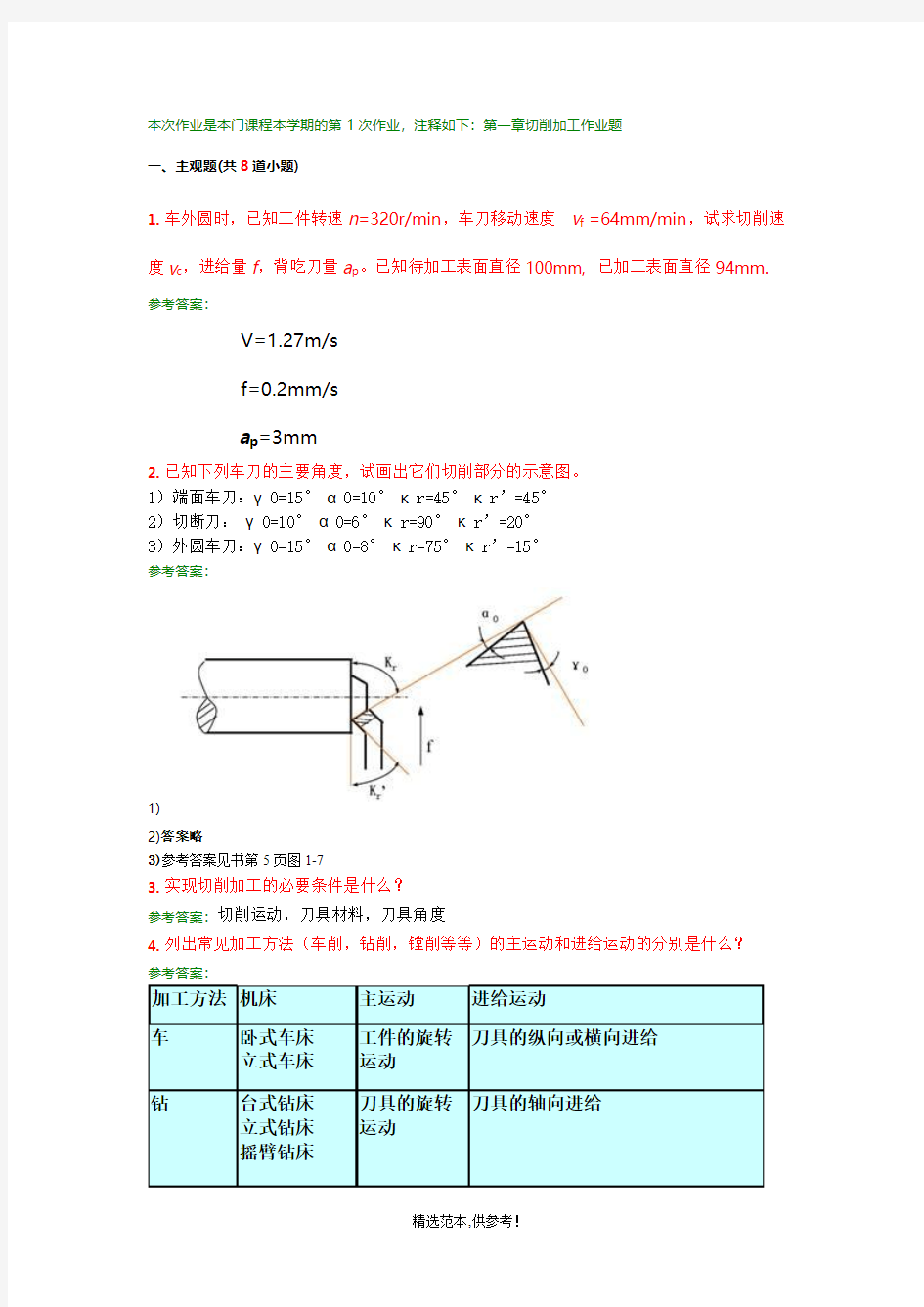 机械制造基础1