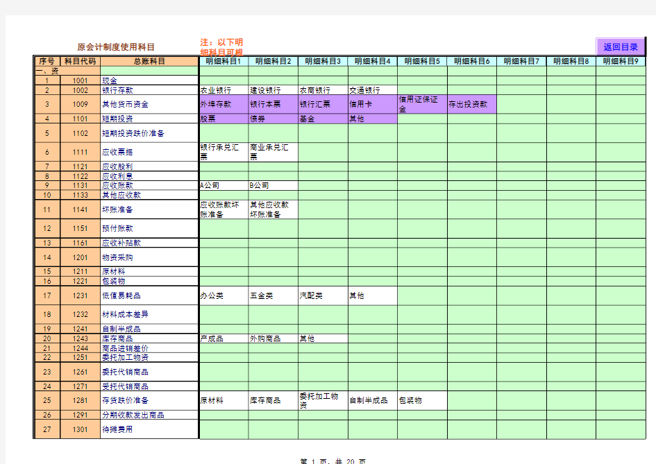 手工财务账模板