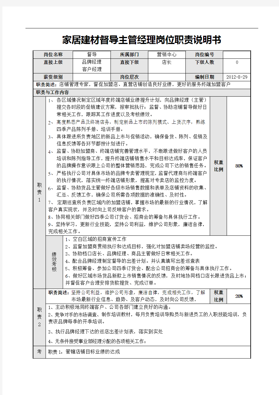 家居建材市场营销督导主管经理岗位职责说明书