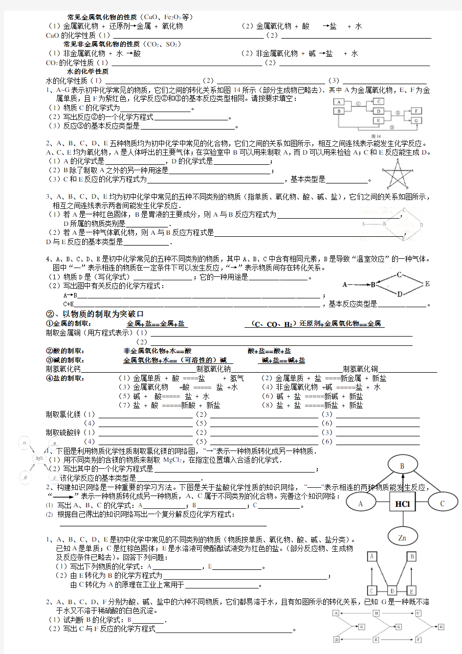 常见金属氧化物的性质