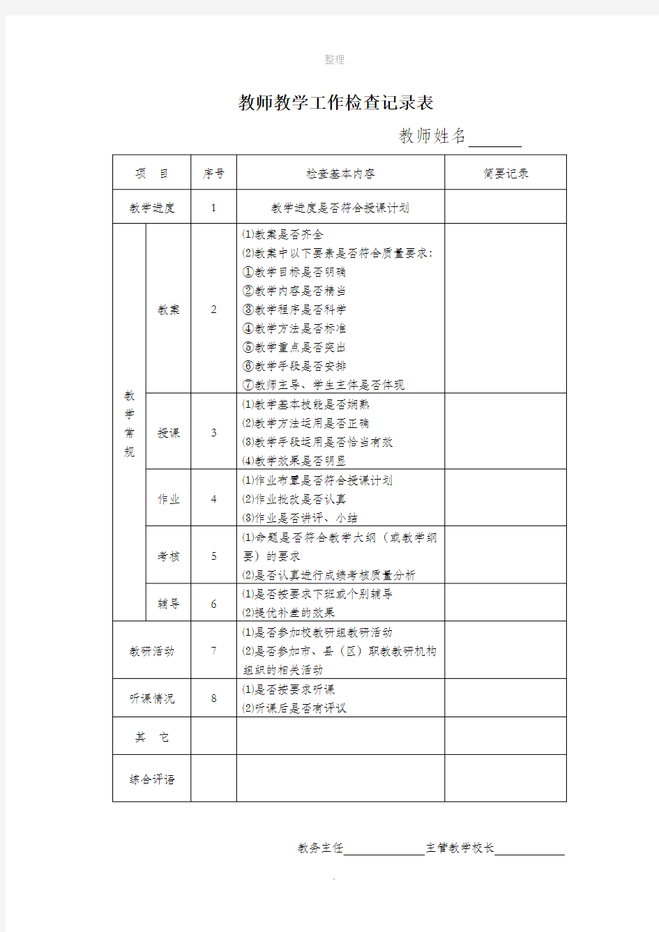 教师教学工作检查记录表