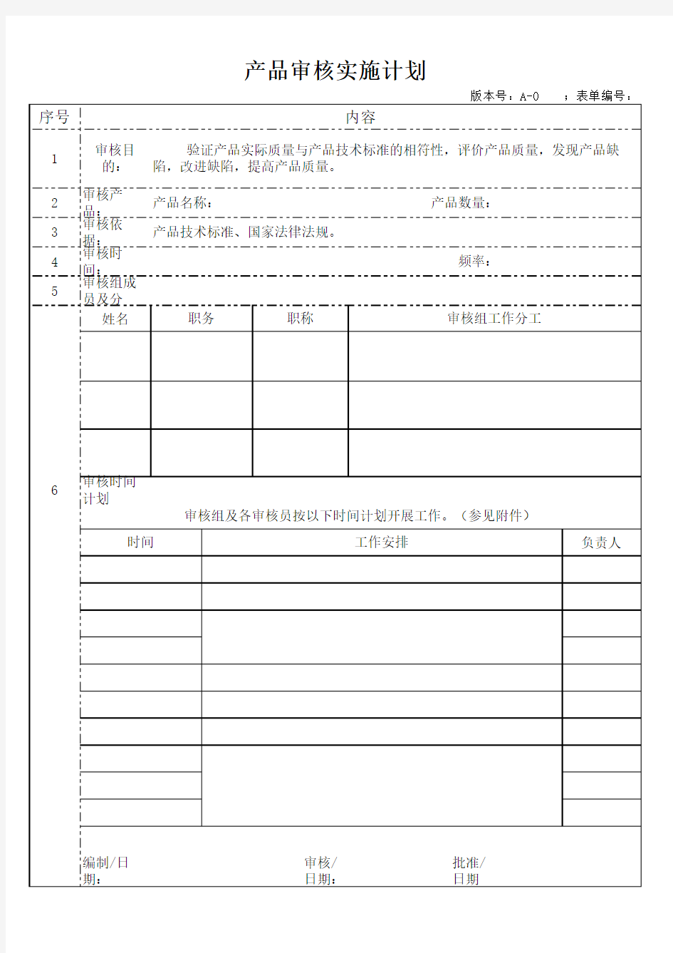 产品审核实施计划