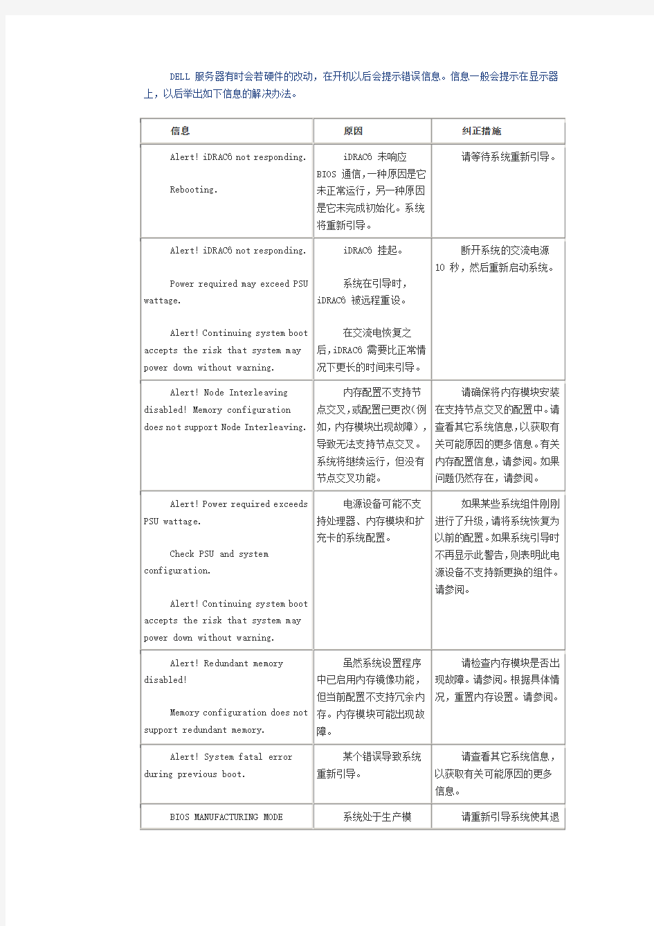 DELL服务器系统提示错误解决的若干办法