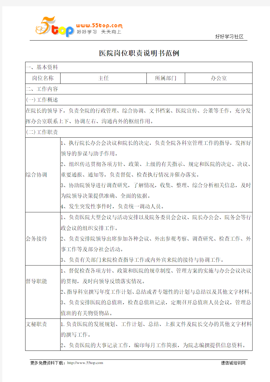 医院办公室主任岗位职责说明书