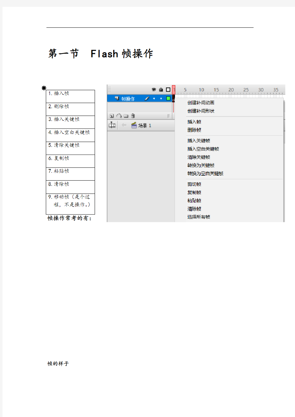 信息技术flash中涉及的帧操作