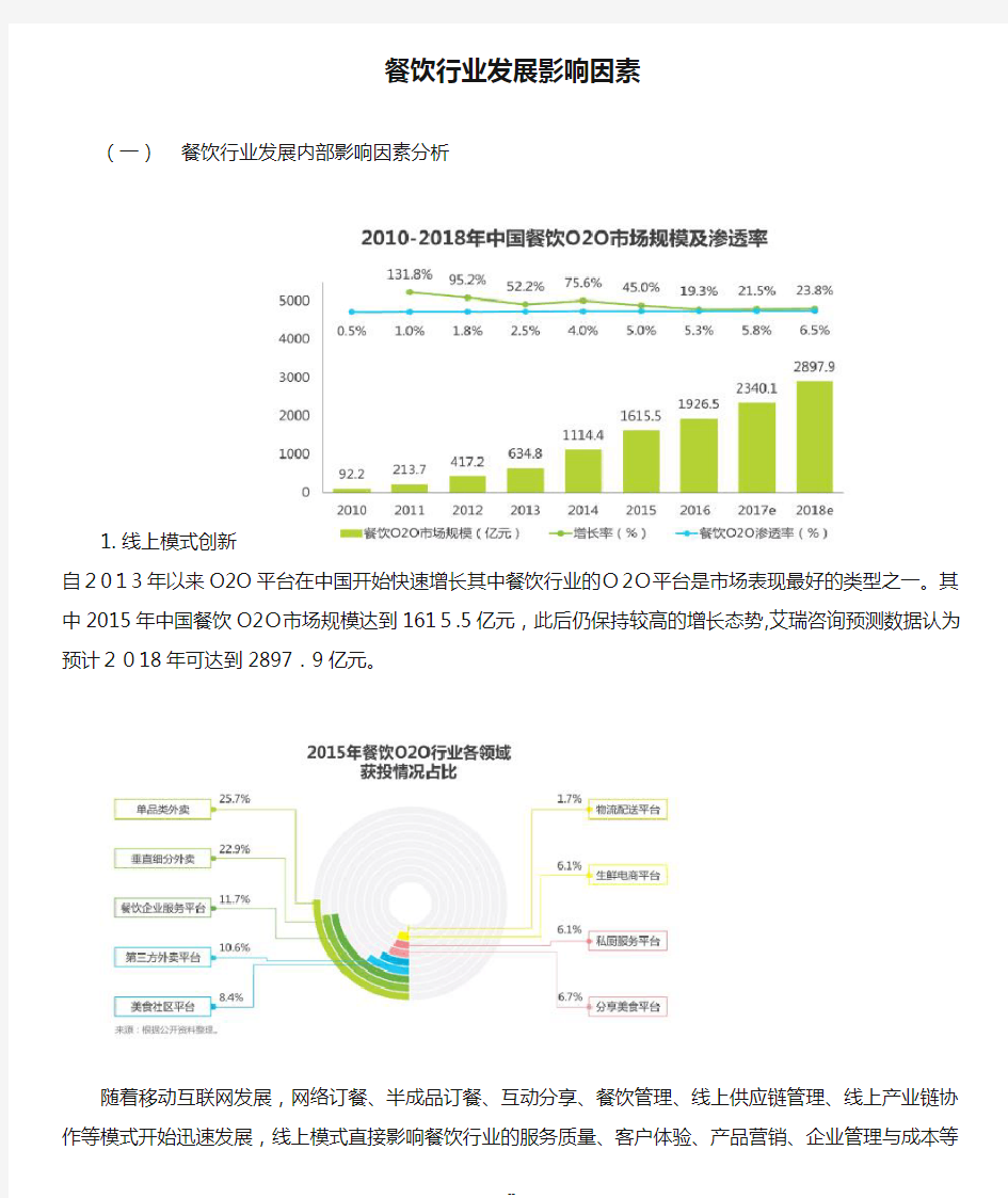 餐饮行业发展影响因素