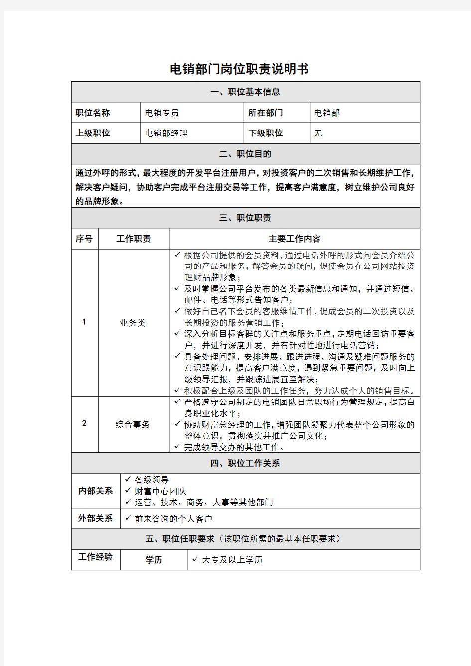 电销部门岗位职责说明书