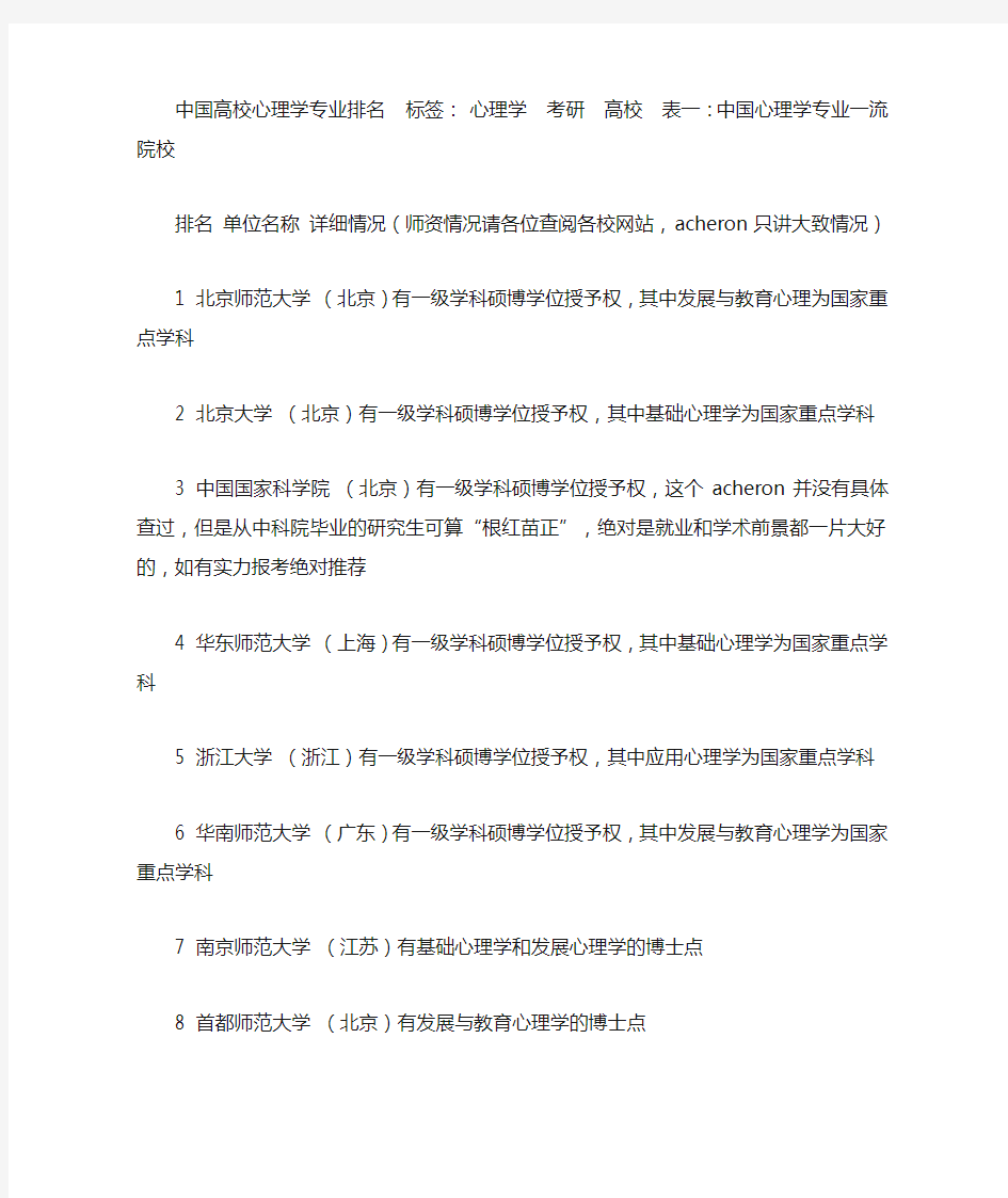 中国高校心理学专业排名