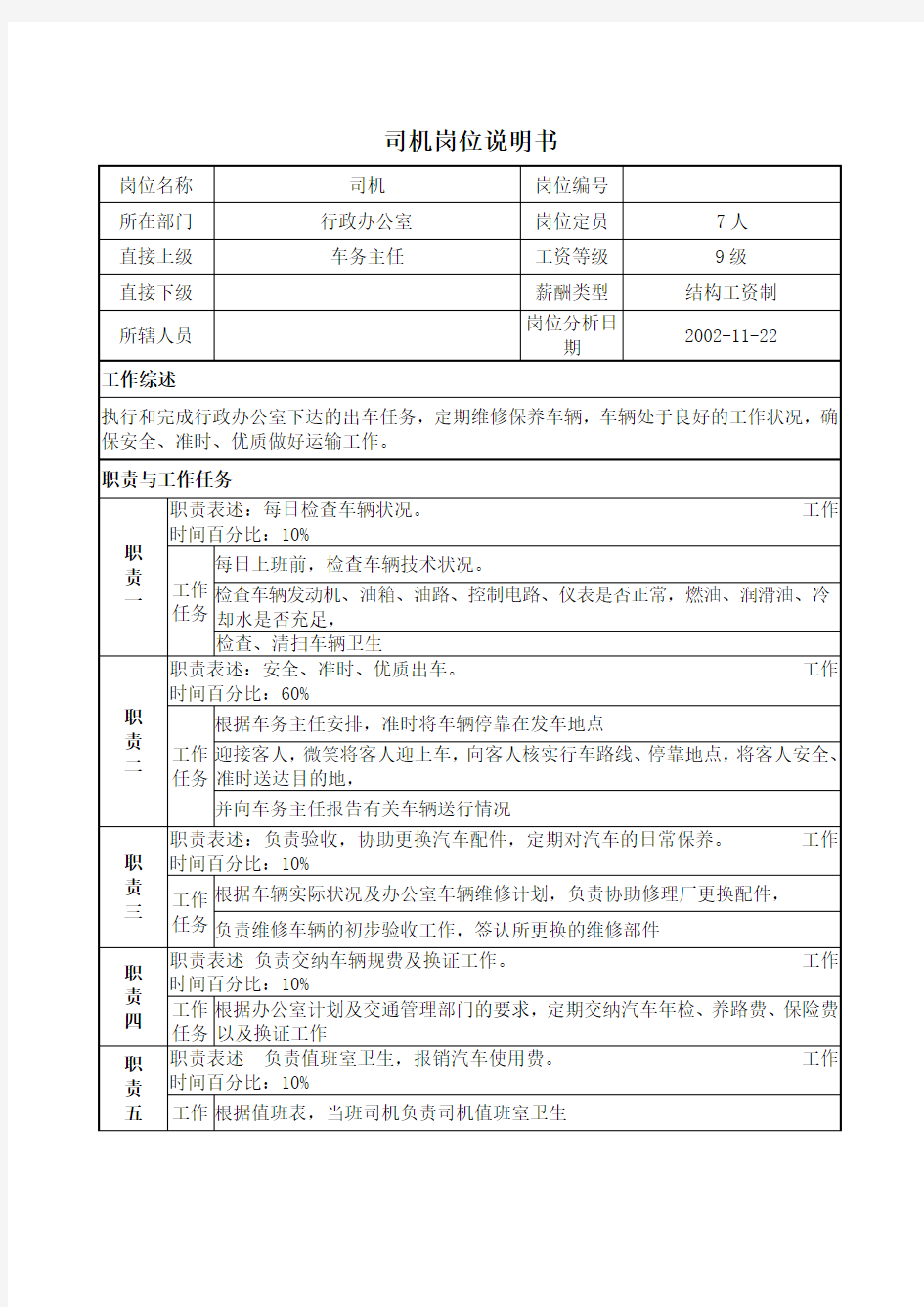 司机岗位说明书