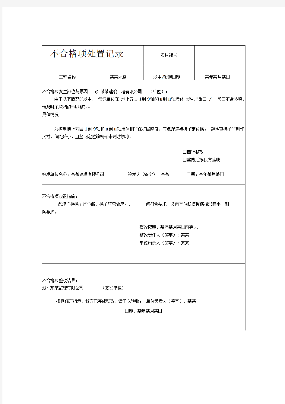 不合格项处置记录